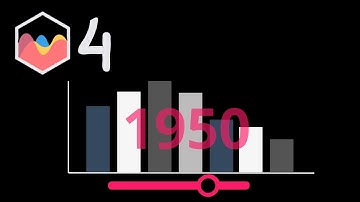 How to Add Slider With Effect in Chart JS 4