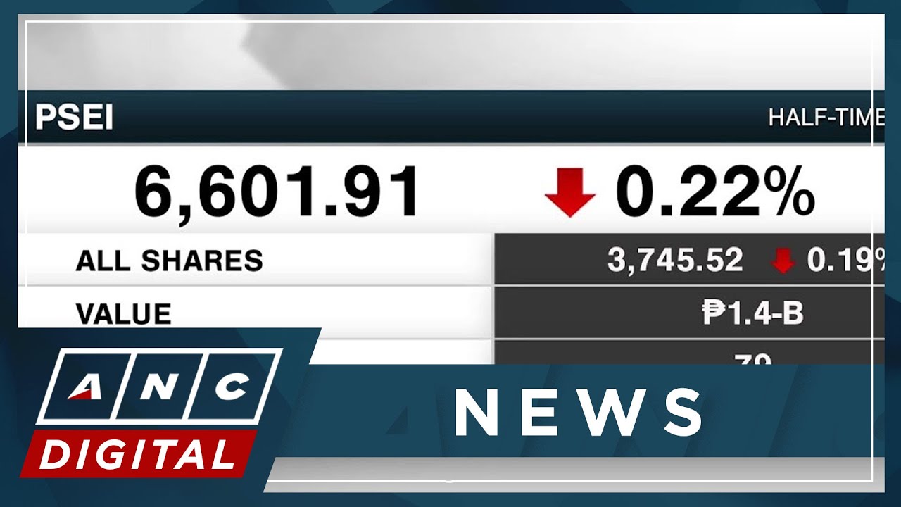 MARKET UPDATE: Asian stocks headed lower; PSEi at 6,601 midday ...