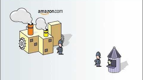 Cooperative Runtime Monitoring of LTL Interface Contracts (3/3)