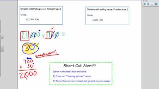 Division with Trailing Zeros   Problem Type 2