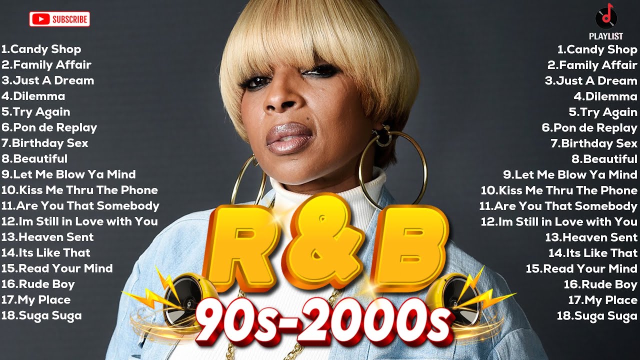 Best of Old School R&B | Throwback RnB Classics ♫ - YouTube