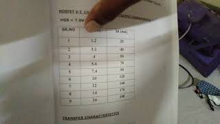 Experiment no. 2- To Study the V-I Characteristics of MOSFET