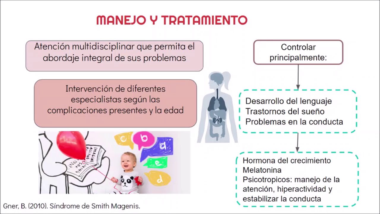 Síndrome Smith Magenis