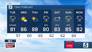 Bree's evening weather forecast: Monday, April 29, 2024