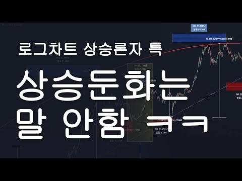   비트코인의 역사와 미래 그리고 단타 19년도 재탕인가 프렉탈