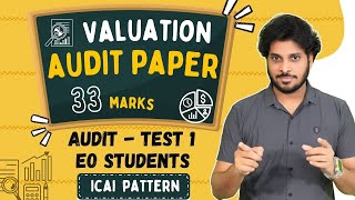 Guidance on Test Paper Valuation | CA Inter Audit Test Paper | Test 1 | Sept 25 and Jan 26