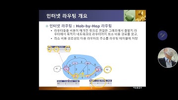 컴퓨터네트워크 제24강 거리 벡터(Distance Vector) 라우팅 알고리즘