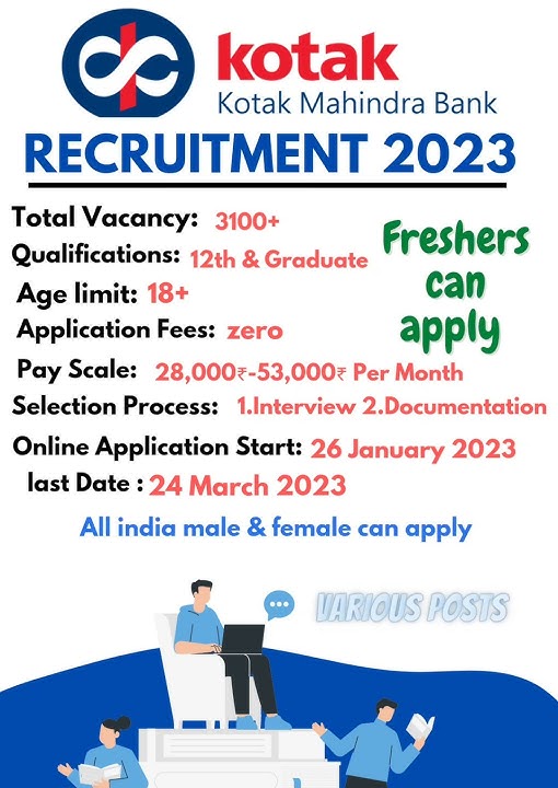12th Pass Jobs  | KOTAK MAHINDRA BANK RECRUITMENT 2023 | BANK VACANCY 2023 | LATEST JOBS | #shorts
