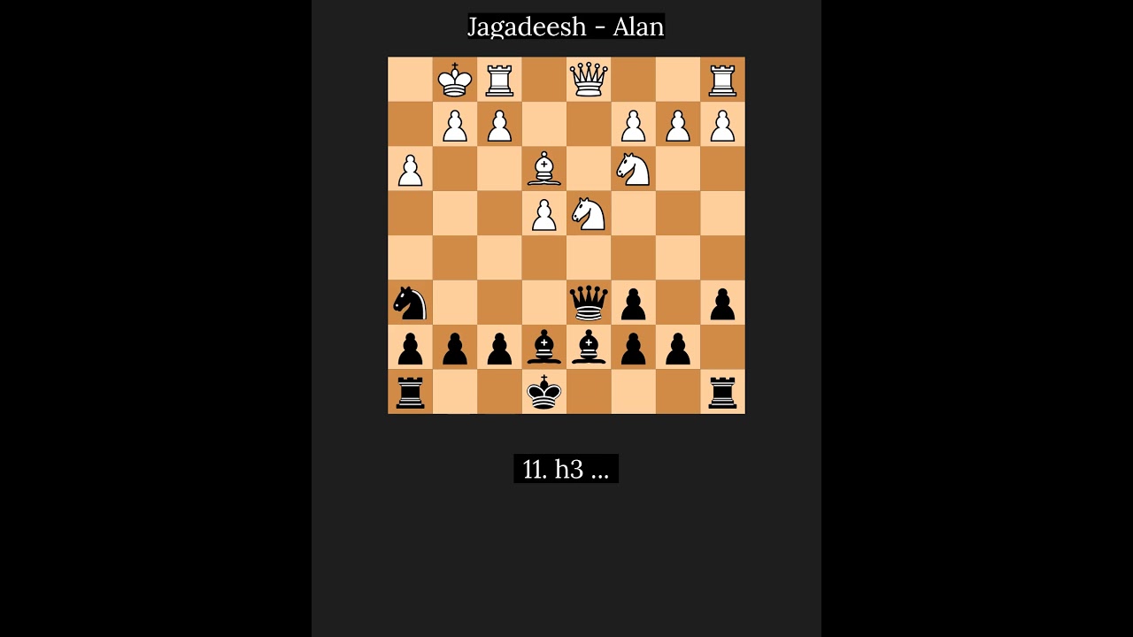 📌 Siddharth, Jagadeesh vs Pichot, Alan 
