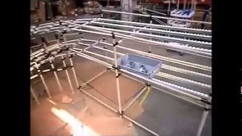 Lean Manufacturing - 4Lean - Curve