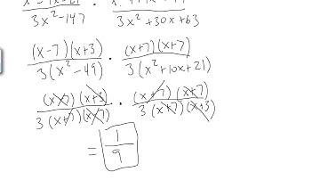 6.1 Multiplying and Dividing Rational Expressions
