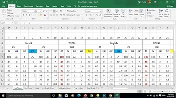 Discussion about grade sheet in Excell with punya Dhungana sir..