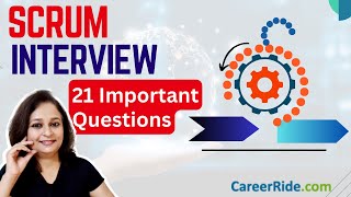 Scrum Interview Questions & Answers | Scrum Master Interview Questions