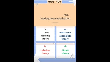 Answer of the last MCQ shared in the community section #learnpsychology