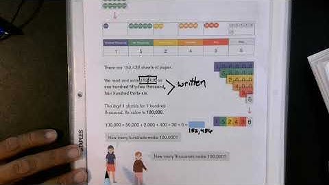 4th Grade Math, Chapter 1, Lesson 2