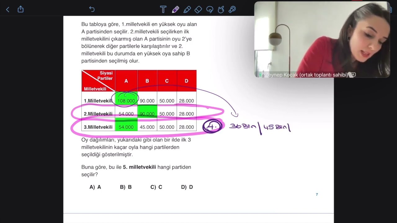 D'hondt Seçim Sisteminin Matematiği