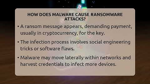 How Does Malware Cause Ransomware Attacks? - Talking Tech Trends