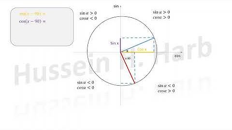 Grade 12 LS section | Important Trigonometric Relations for " Alternating Sinusoidal Current" Lesson