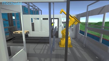 Process simulation & remote monitoring with 3D-technologies