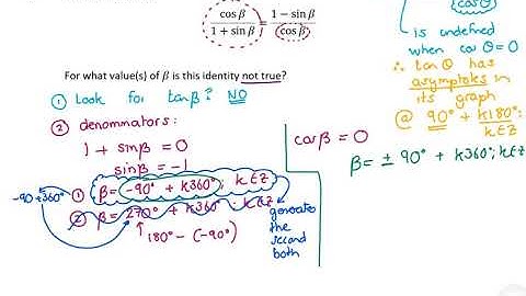 Grade 11 Trig - Topic 6 Restrictions on Identities
