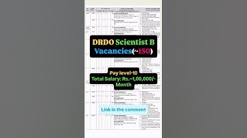 🚀 DRDO Scientist B Recruitment 2025 Out! | 150+ Govt Jobs for Engineers & Scientists 🔬🇮🇳