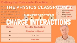 Charge Interactions