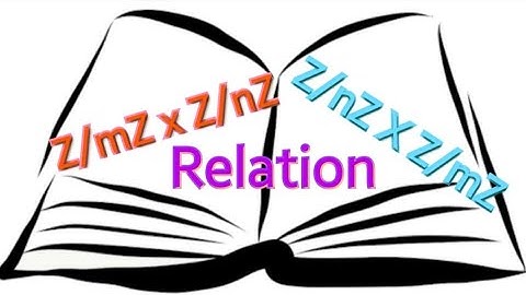 Z/mZ × Z/nZ is isomorphic to Z/nZ × Z/mZ? 🤔🤔- LC24- Group Theory- IIT JAM- CSIR NET- Msc- Bsc
