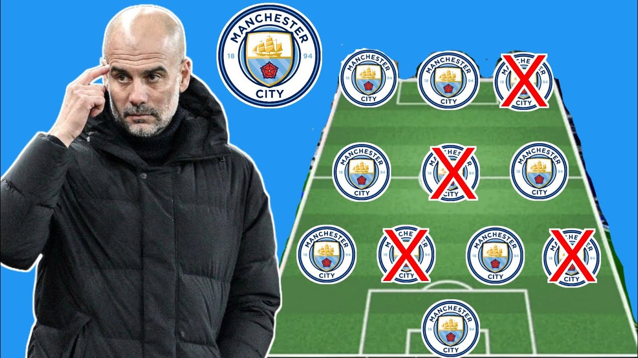 Pep Guardiola's Dream Team 2026-27 For Man City 🙀 Man City Predicted Lineup For Next Season 🔥