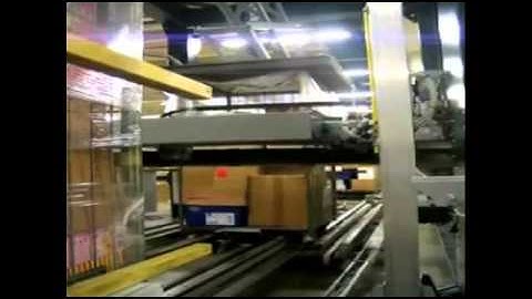 Mancon 1710 Automatic Ring Wrapper flv