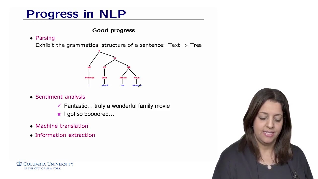 Progress in NLP - YouTube