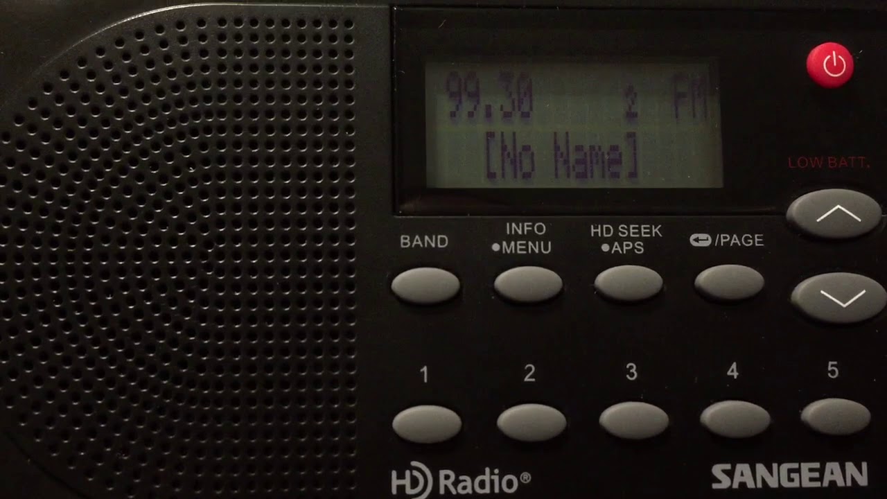 KWIC/Topeka, Kansas Legal ID December 25, 2020 YouTube