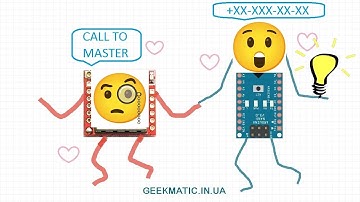 ✅Arduino SIM800 исходящий звонок ATD