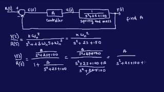 Finding Gain and Damping Ratio-FE/EIT Review