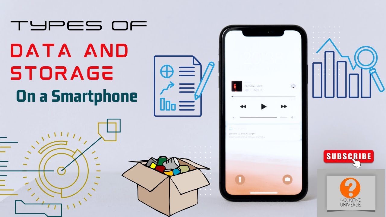 Types of data (and storage) on smartphones - YouTube