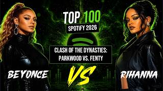 Beyoncé vs Rihanna | TOP 100 Spotify 2026
