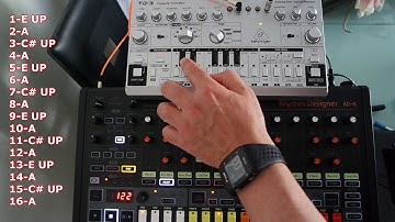 Part.1 Daft Punk - Aerodynamic - Creating Adapted Guitar for Behringer TD-3  RD-8 Dowload Pattern