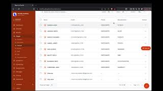Admin Portal - Teacher's Management