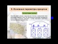 Катализатор, сырье, продукты и параметры риформинга | Основы технологии отрасли