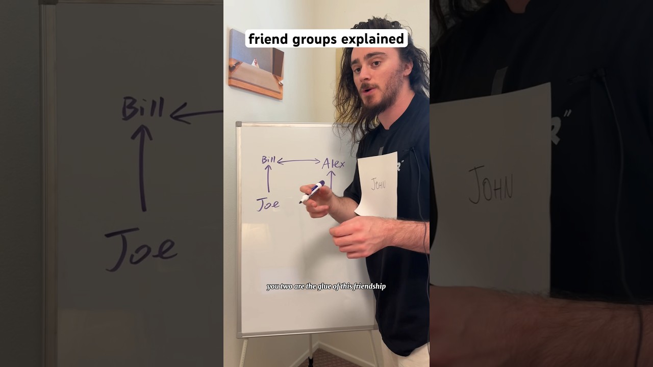 friend groups explained 