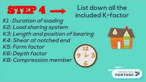 Design steps for compression member (timber)