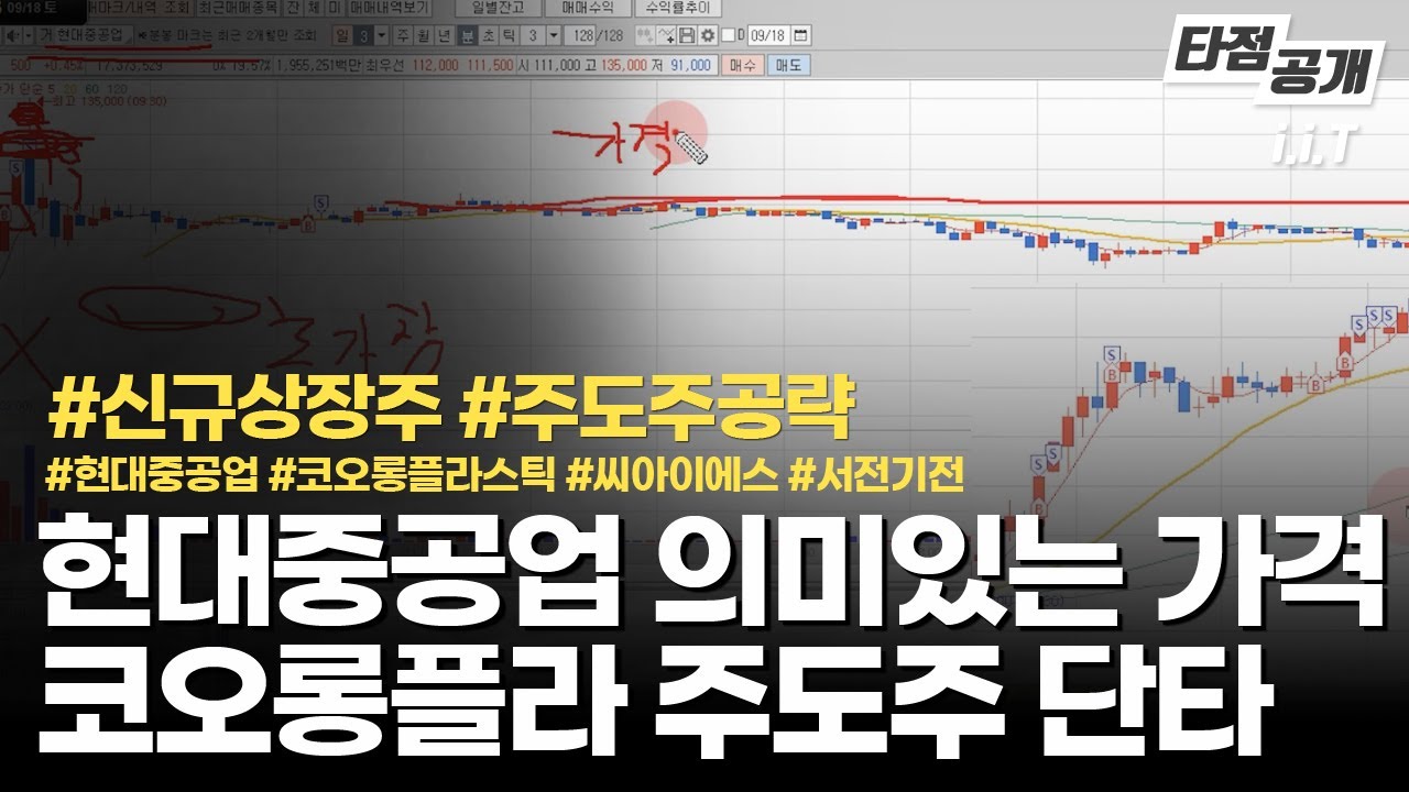 주도주 안에서 놉시다ㅣ현대중공업ㅣ코오롱플라스틱ㅣ씨아이에스