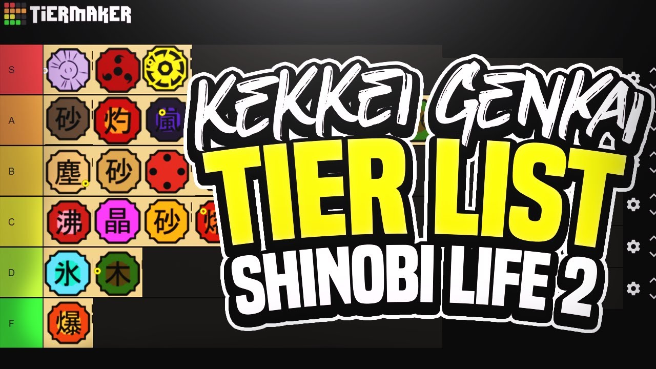 Best And Worst Genkais Tier List Shinobi Life 2 Youtube