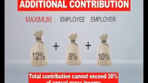 FNPF Additional Contribution