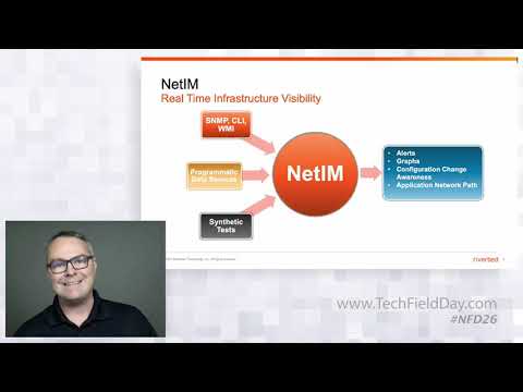 Network Visibility And Synthetic Testing With Riverbed NetIM