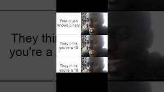 Celebrity Programming memes part 2 #shorts #programming #memes #memesvideo #memeviral #SlimeyDevMemes Wealth