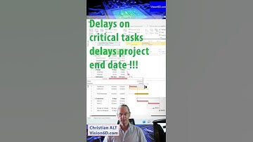 MS Project 2019 ● Critical Path ● Minute Knowledge