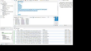 Module 1 Live project Playstore data SQL query requirements_#hicounselor