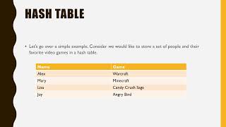 Celebrity Data Structures Module 4 Hash Table Part 1 (Basic idea of hash table) Profile