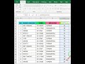 Cara Menjumlahkan Data Berbeda Kriteria Menggunakan Sumifs #shorts #exceltutorial #exceltips