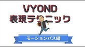 ビデオを拡大して表示 再生できる 写真もズームイン アウトが簡単に Youtube